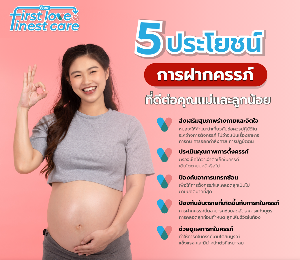 ประโยชน์ของการฝากครรภ์ที่ดีต่อคุณแม่และลูกน้อย.png