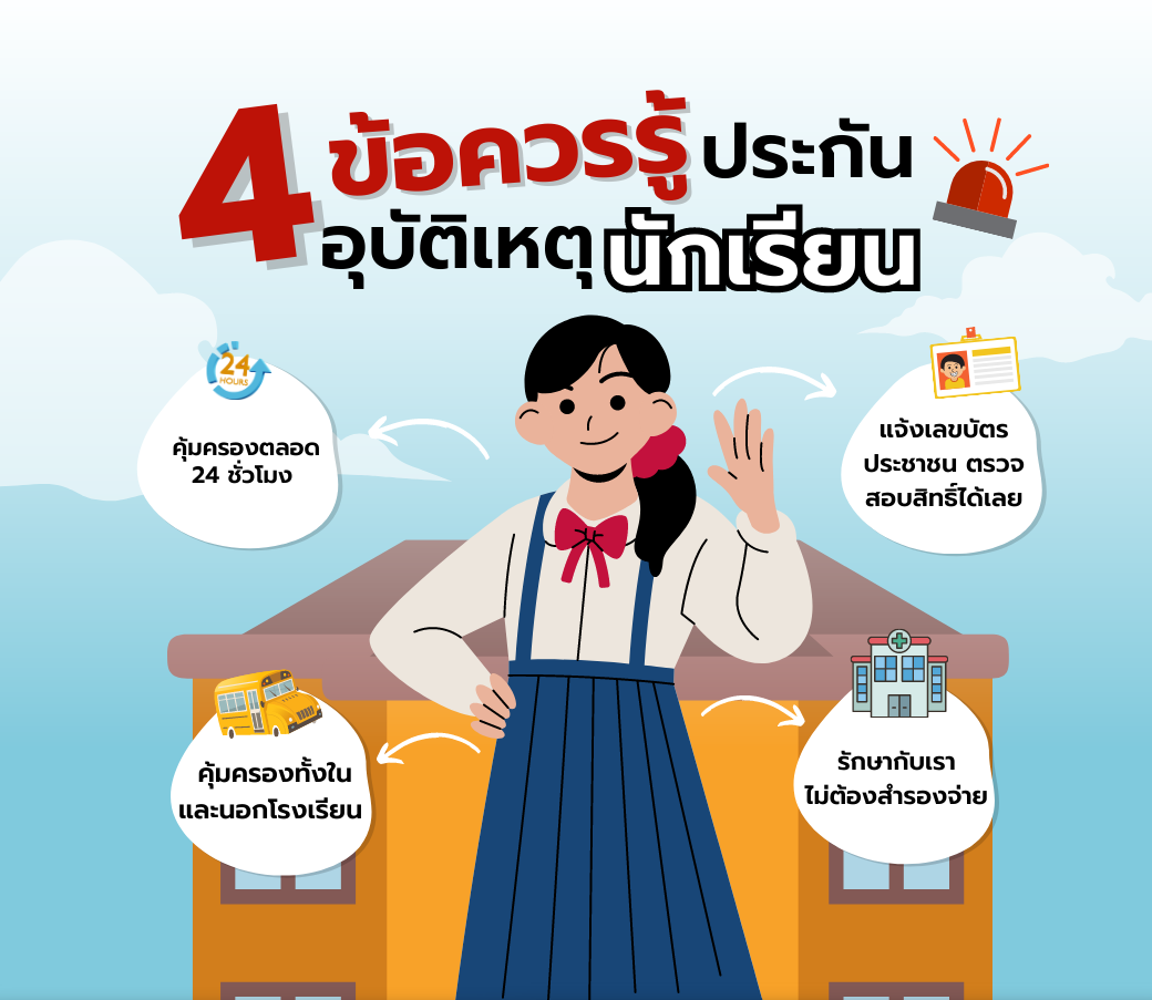 4ข้อควรรู้ประกันอุบัติเหตุสำหรับนักเรียน.png