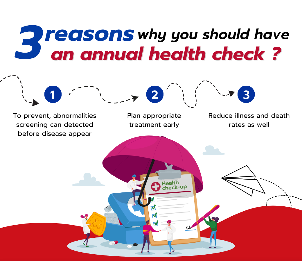 3 reasons why you should have an annual health check ?, Phitsanulok  Hospital